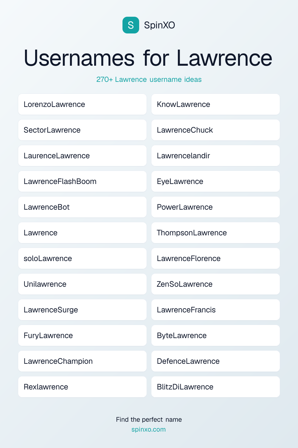 Usernames for Lawrence