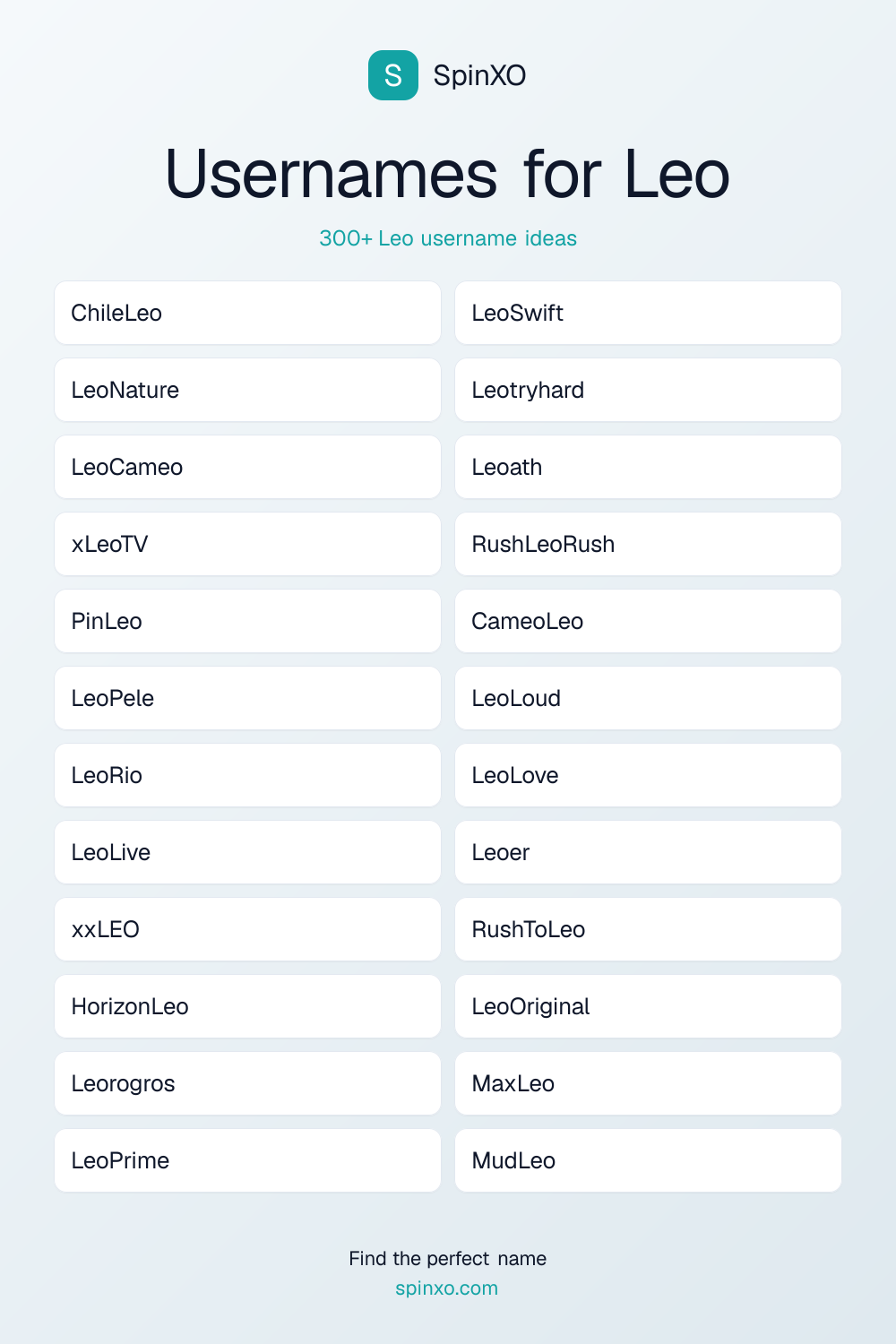Usernames for Leo