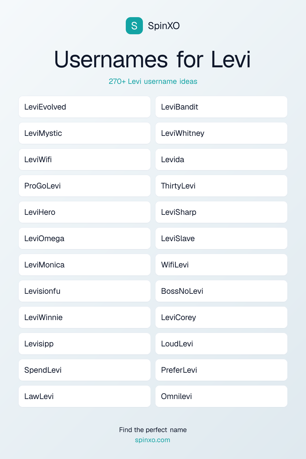 Usernames for Levi