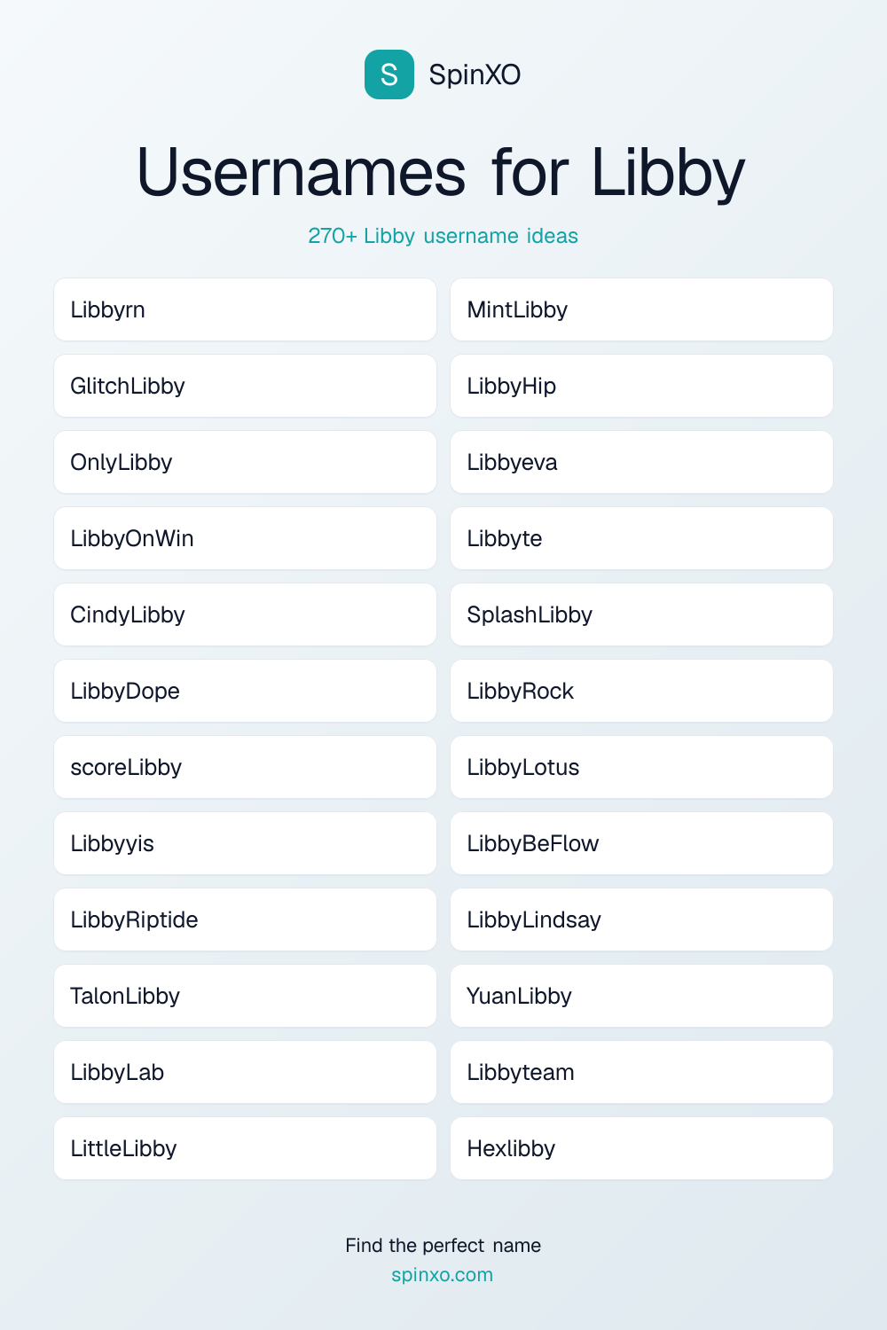 Usernames for Libby