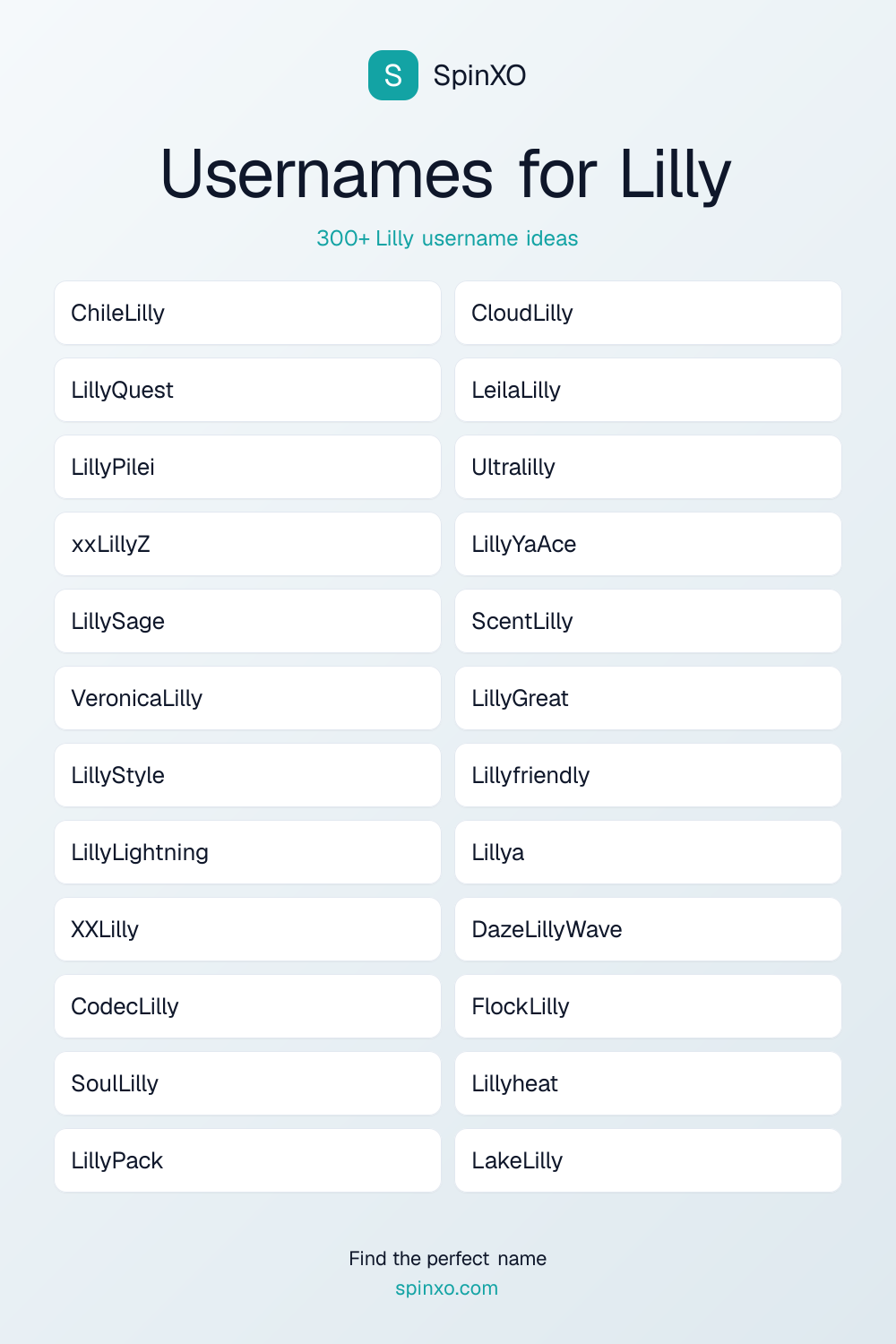 Usernames for Lilly