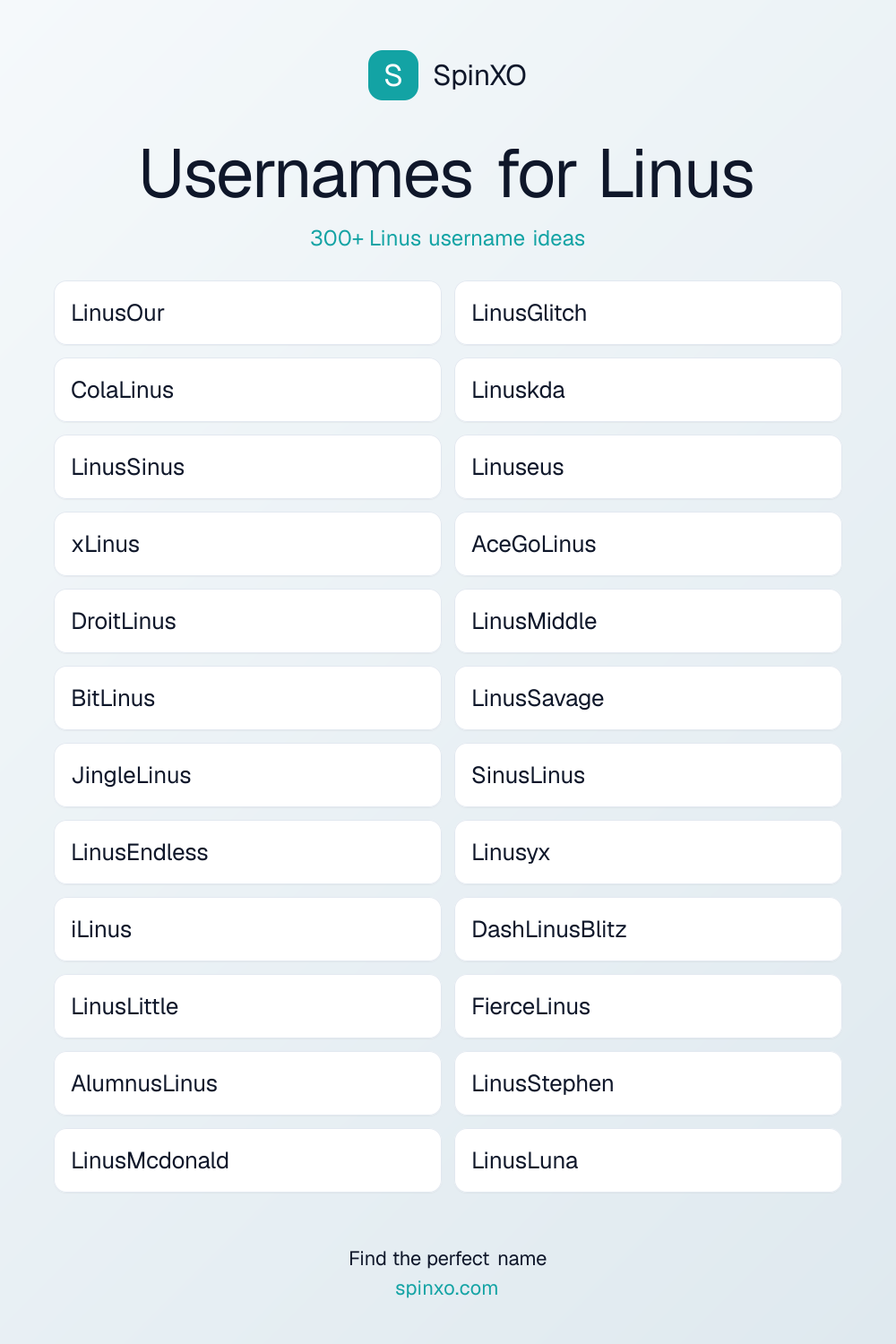 Usernames for Linus