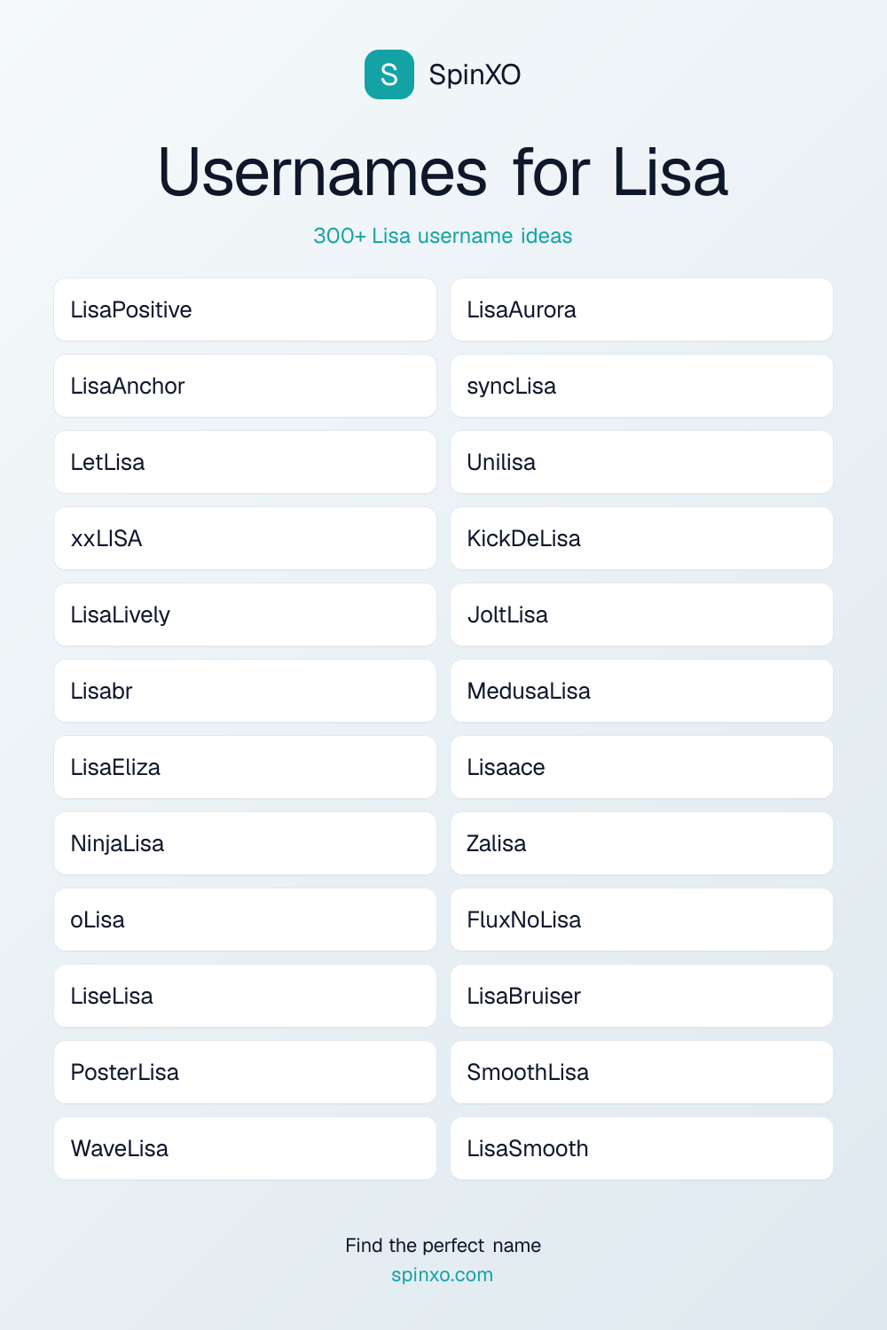Usernames for Lisa