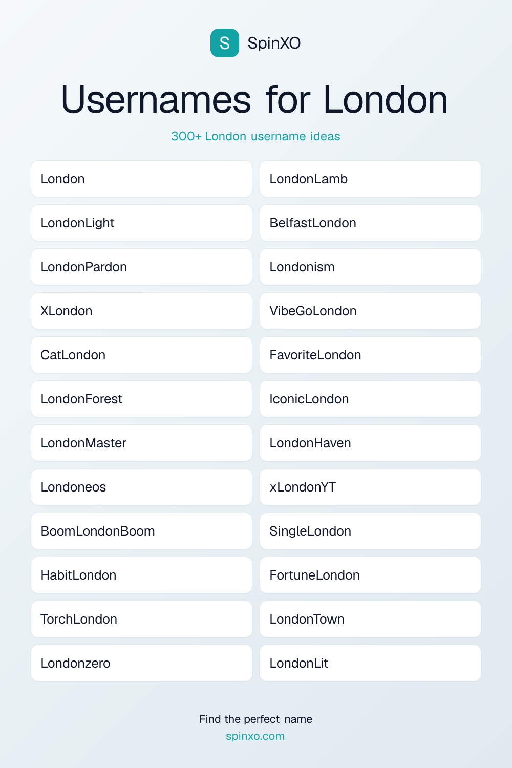 Usernames for London