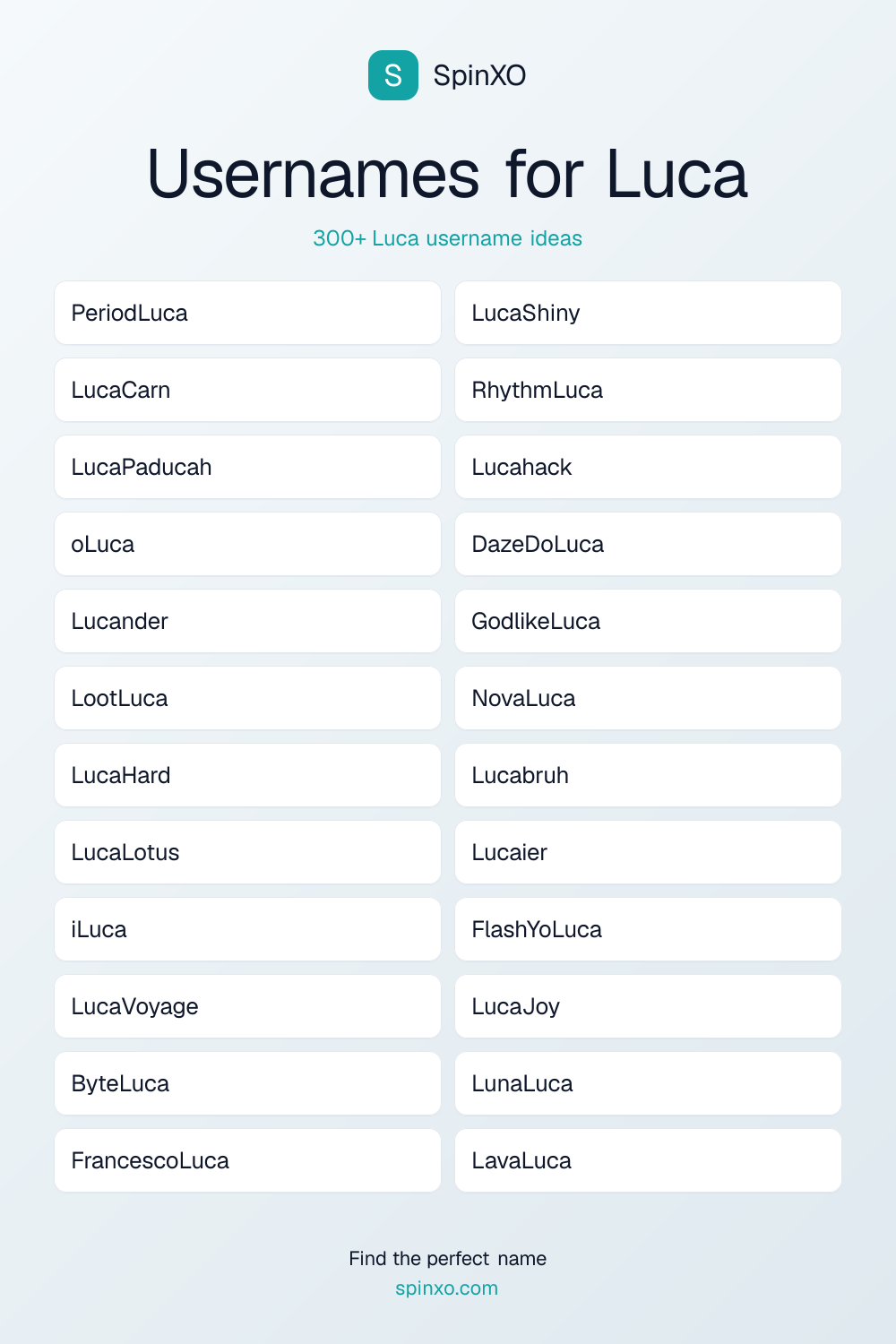 Usernames for Luca