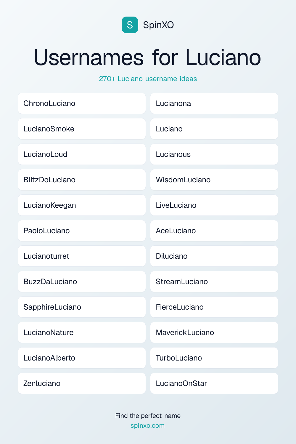 Usernames for Luciano