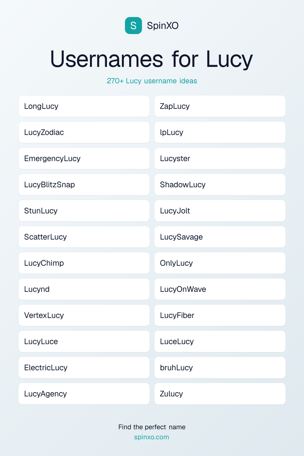 Usernames for Lucy