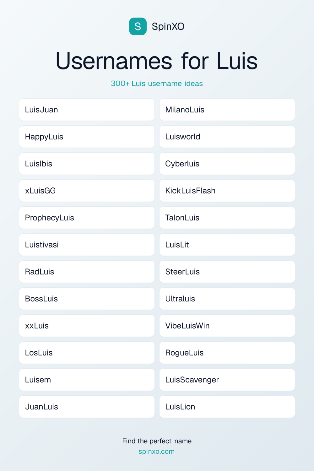 Usernames for Luis