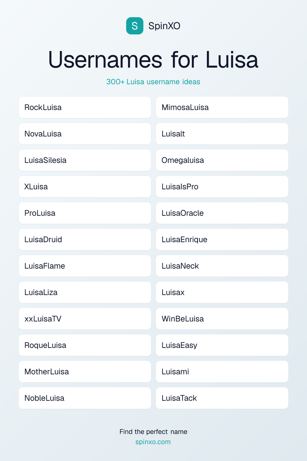 Usernames for Luisa