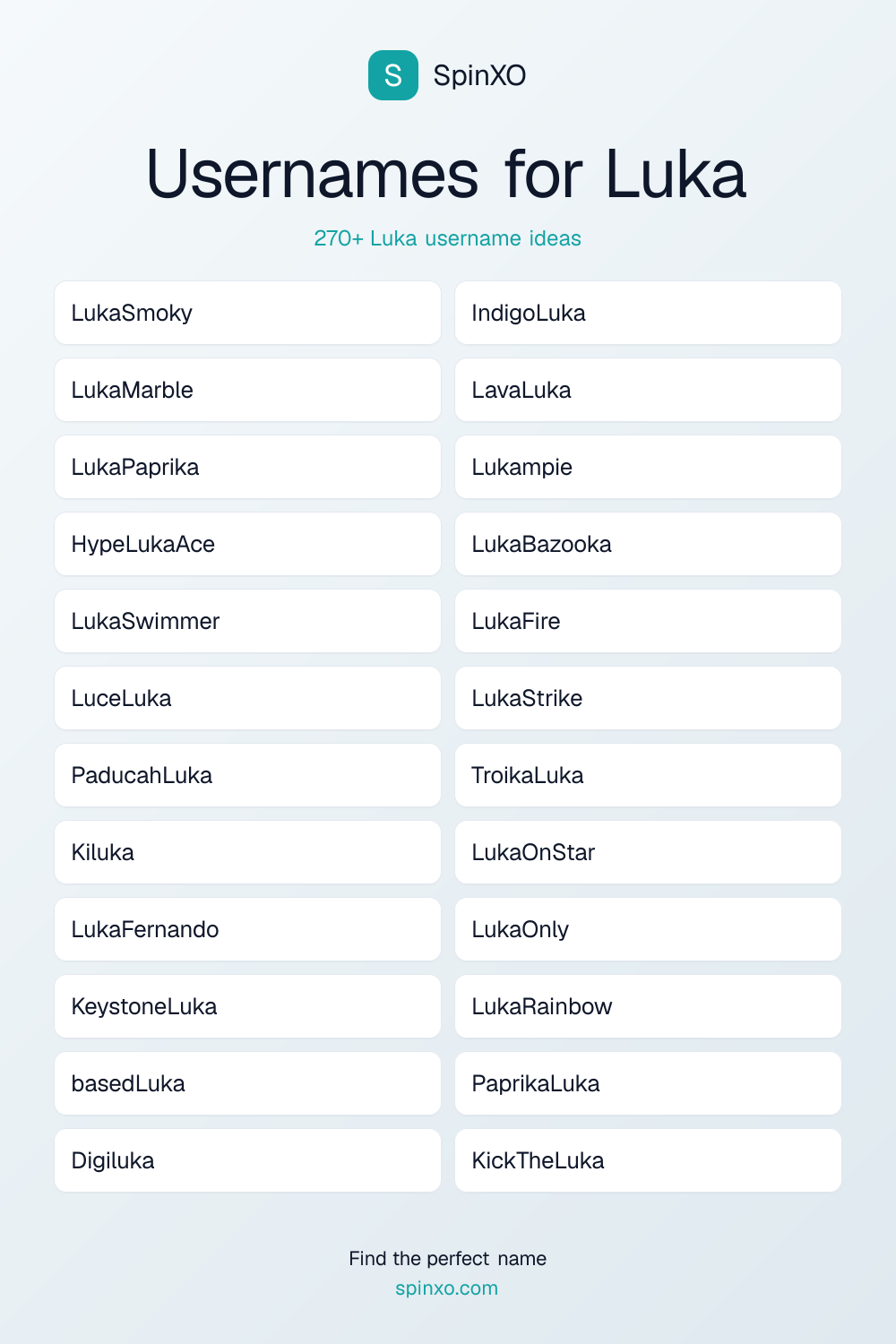 Usernames for Luka