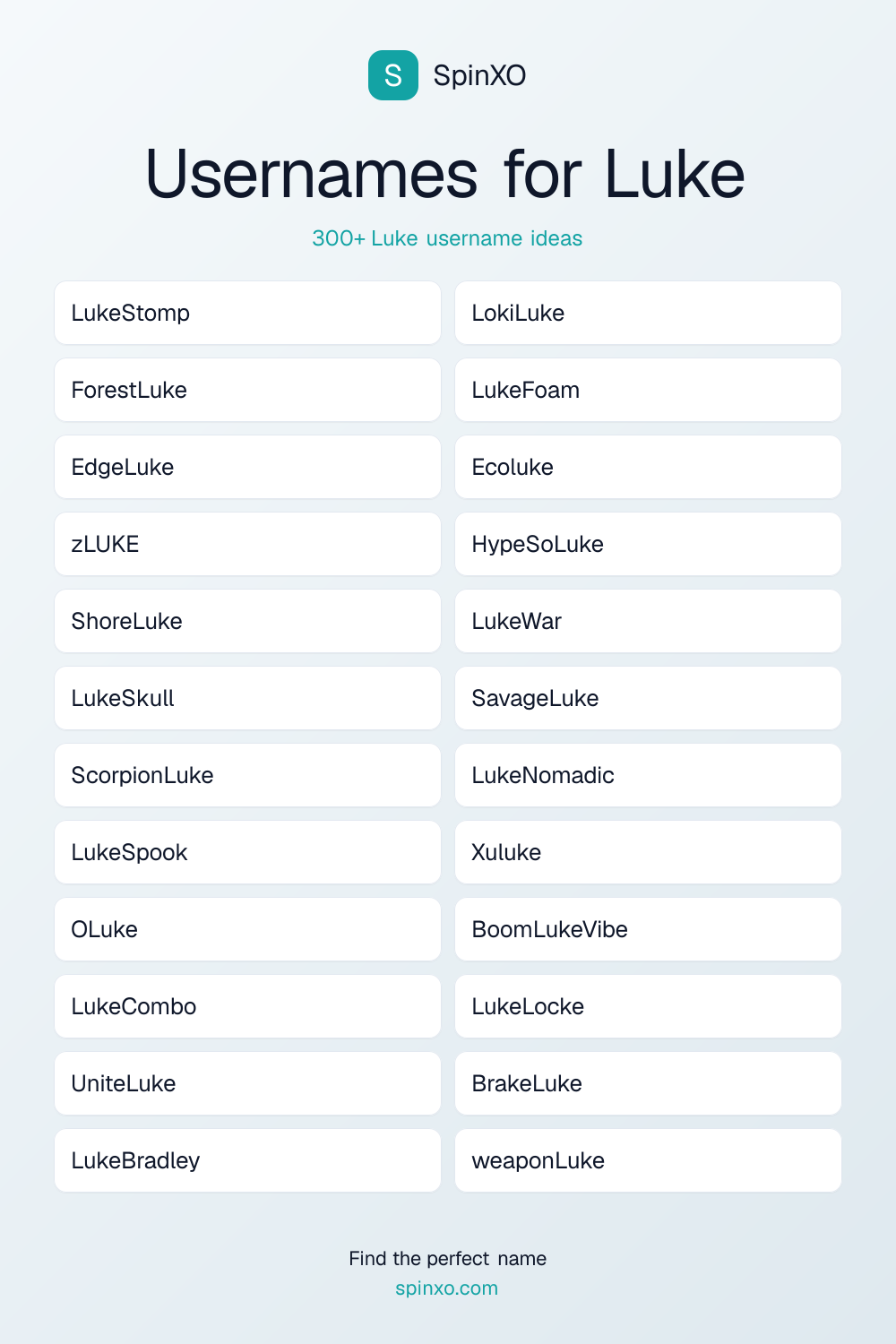 Usernames for Luke
