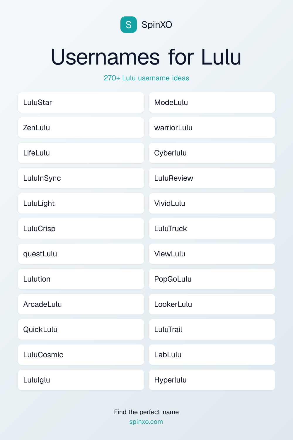 Usernames for Lulu