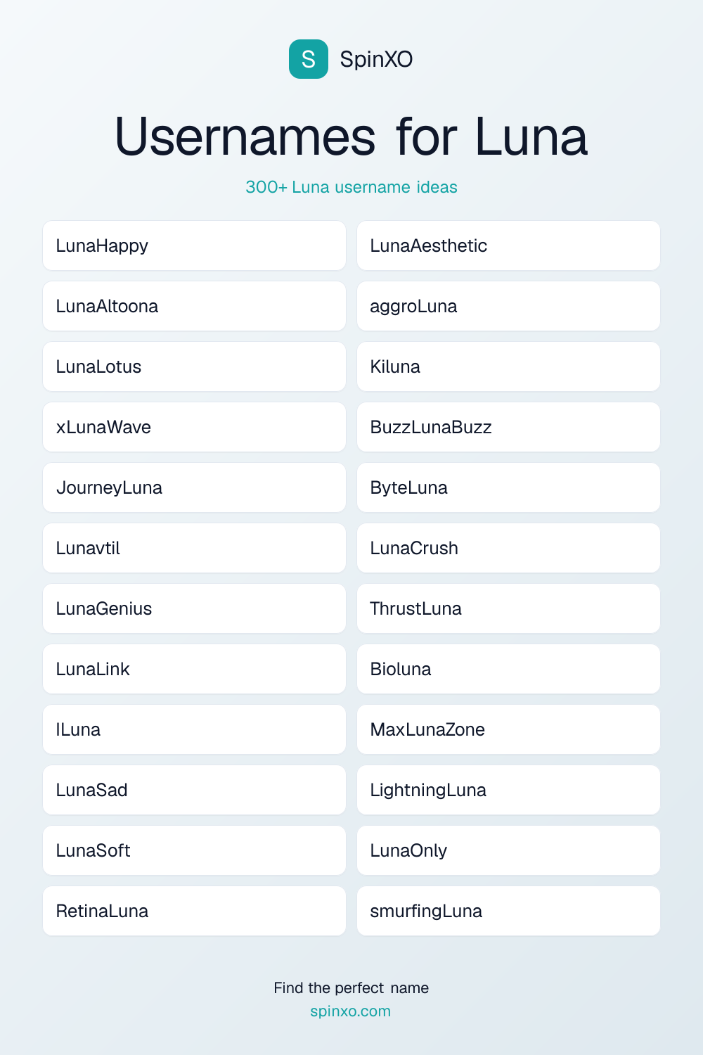 Usernames for Luna