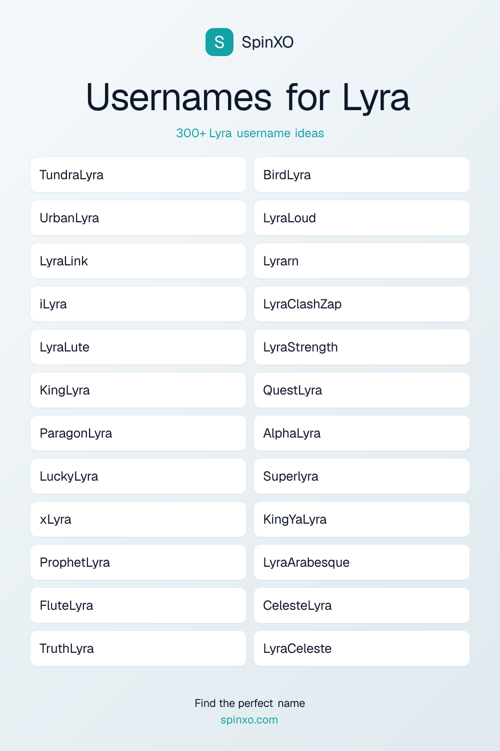 Usernames for Lyra