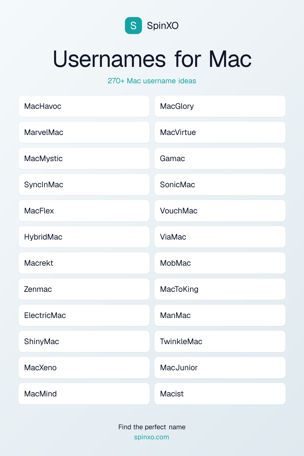 Usernames for Mac