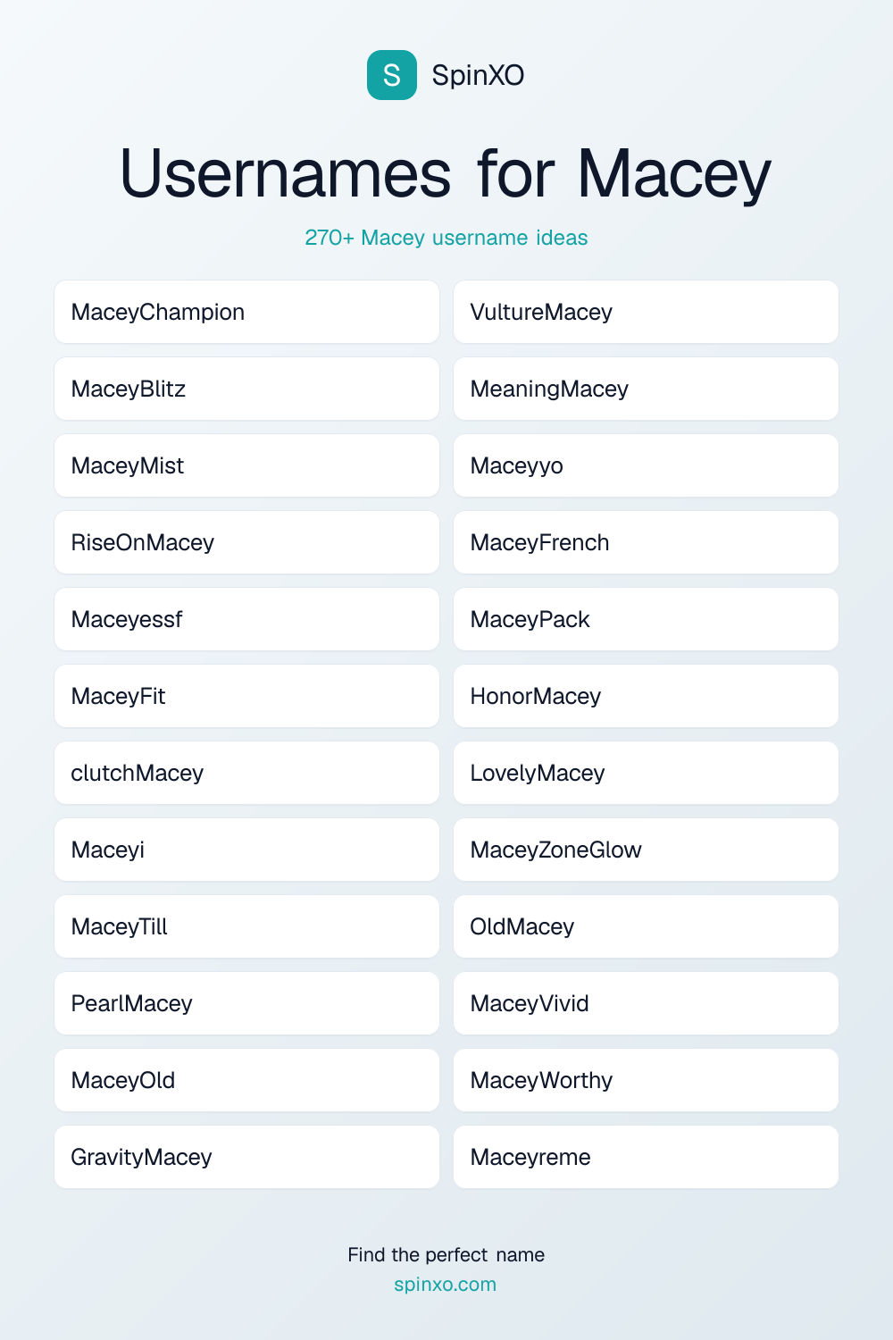 Usernames for Macey
