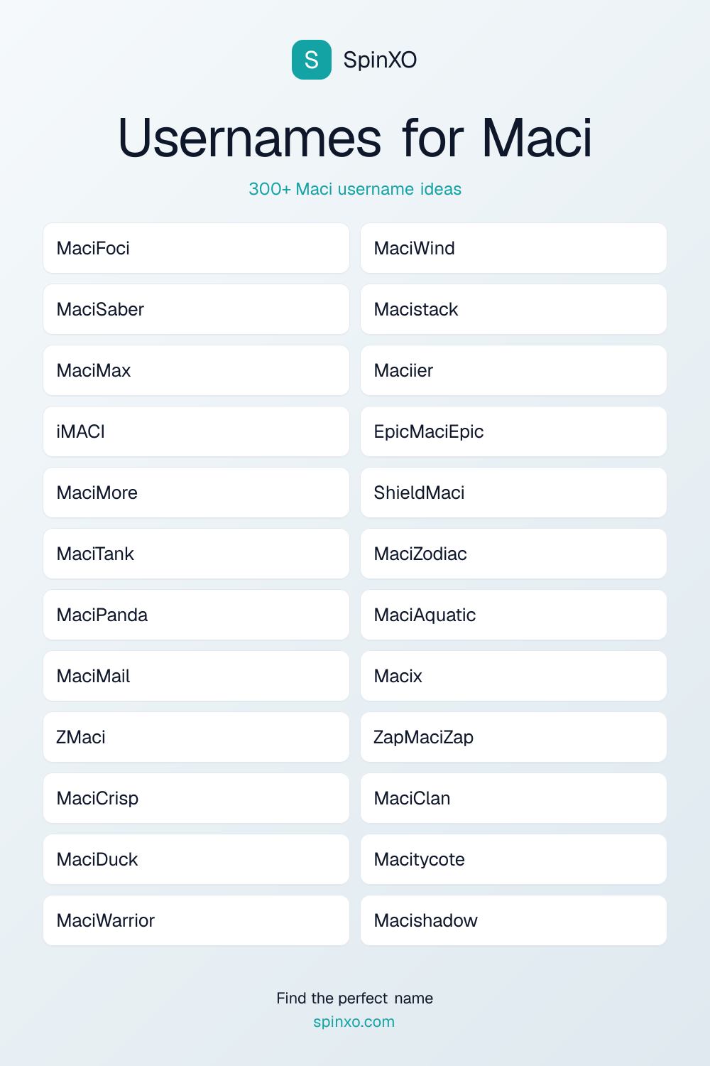 Usernames for Maci