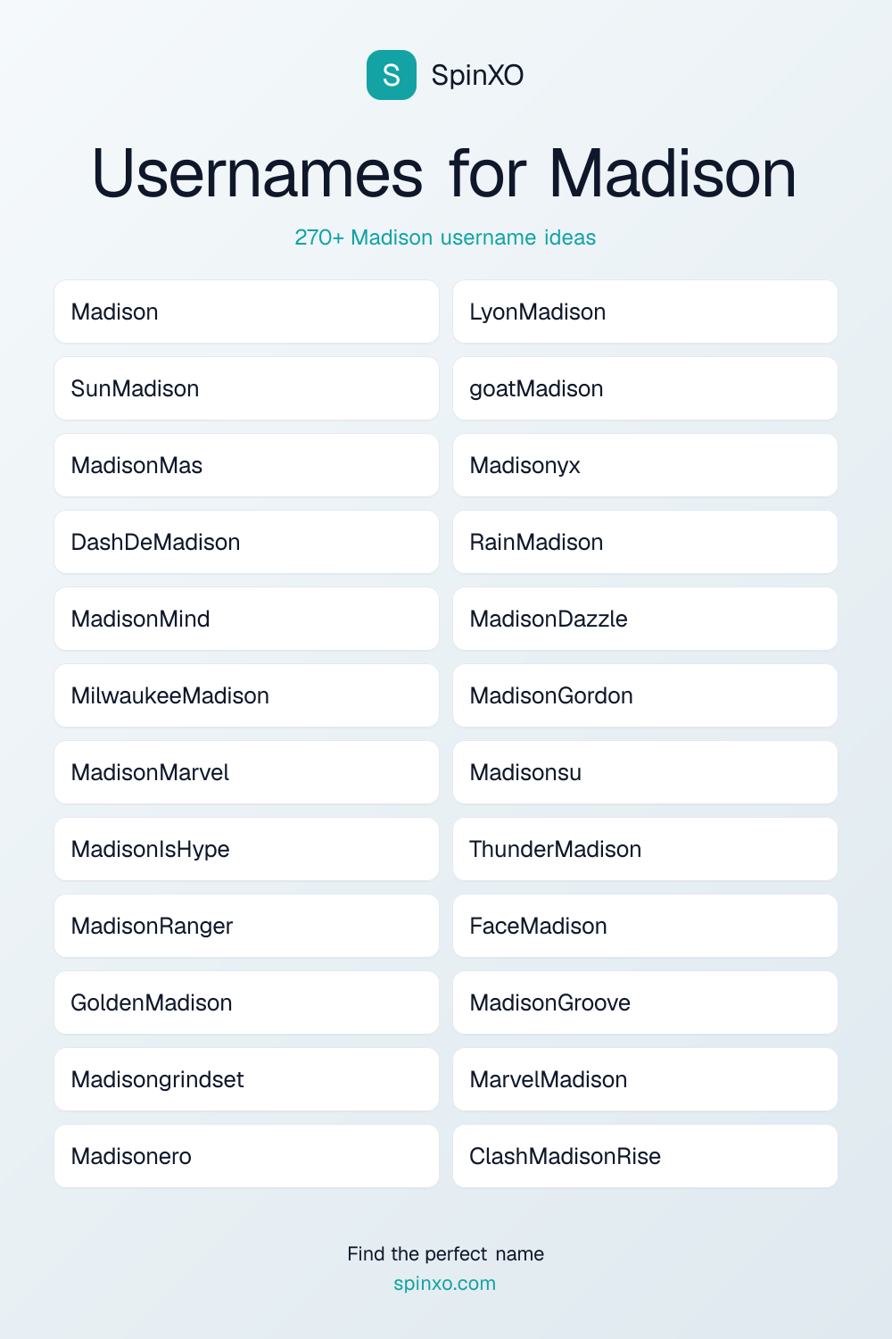 Usernames for Madison