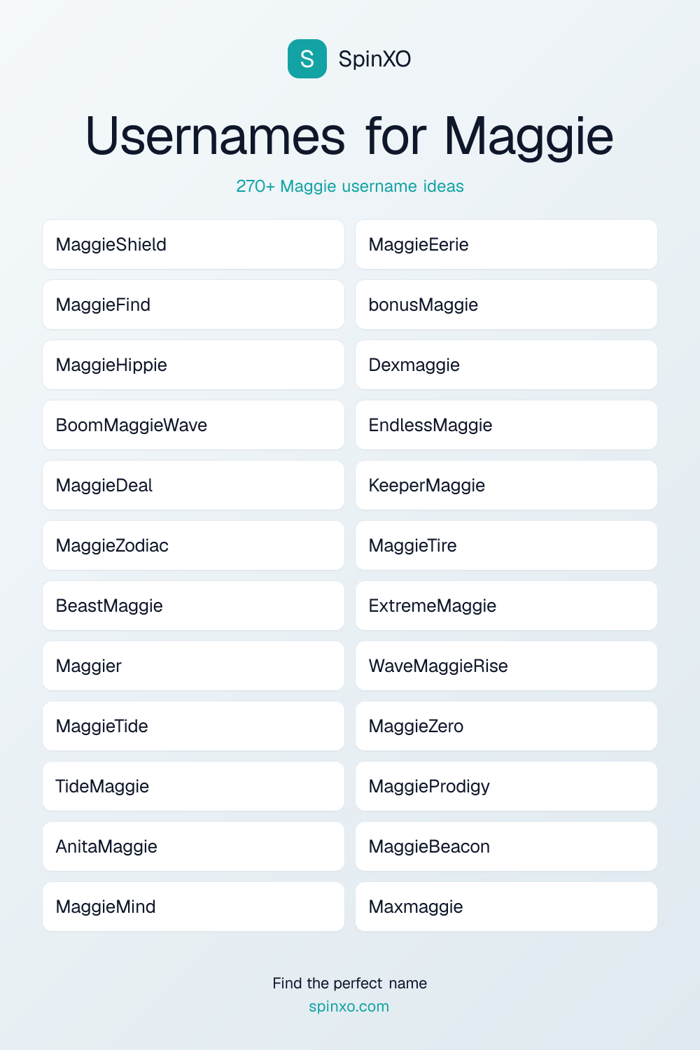 Usernames for Maggie