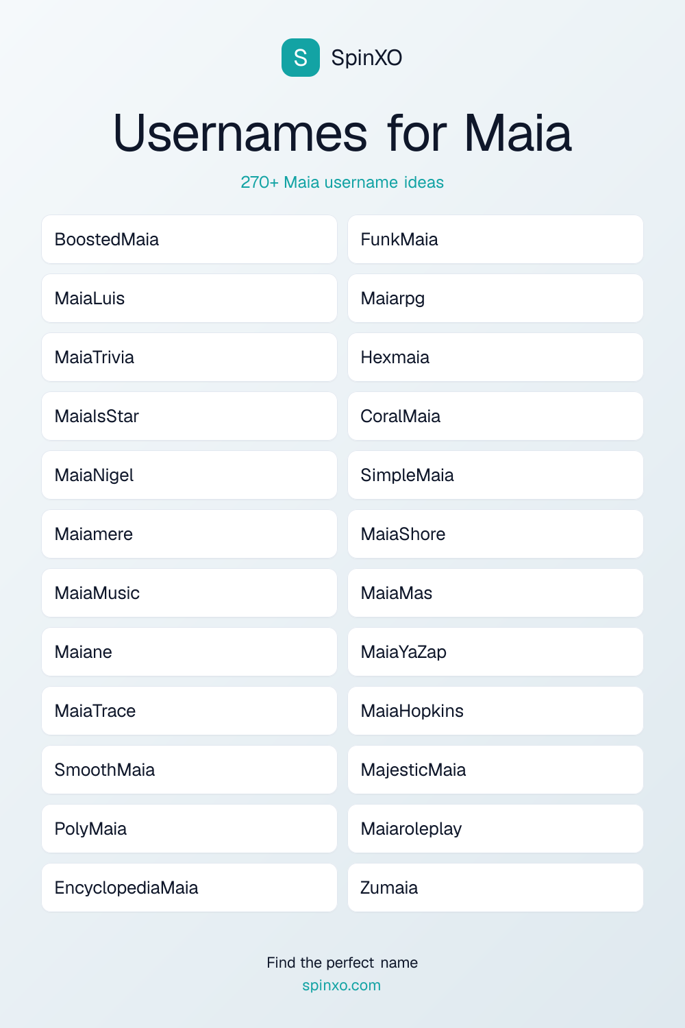 Usernames for Maia