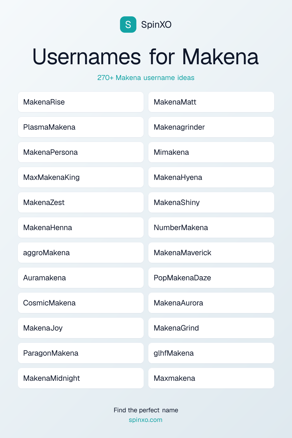 Usernames for Makena