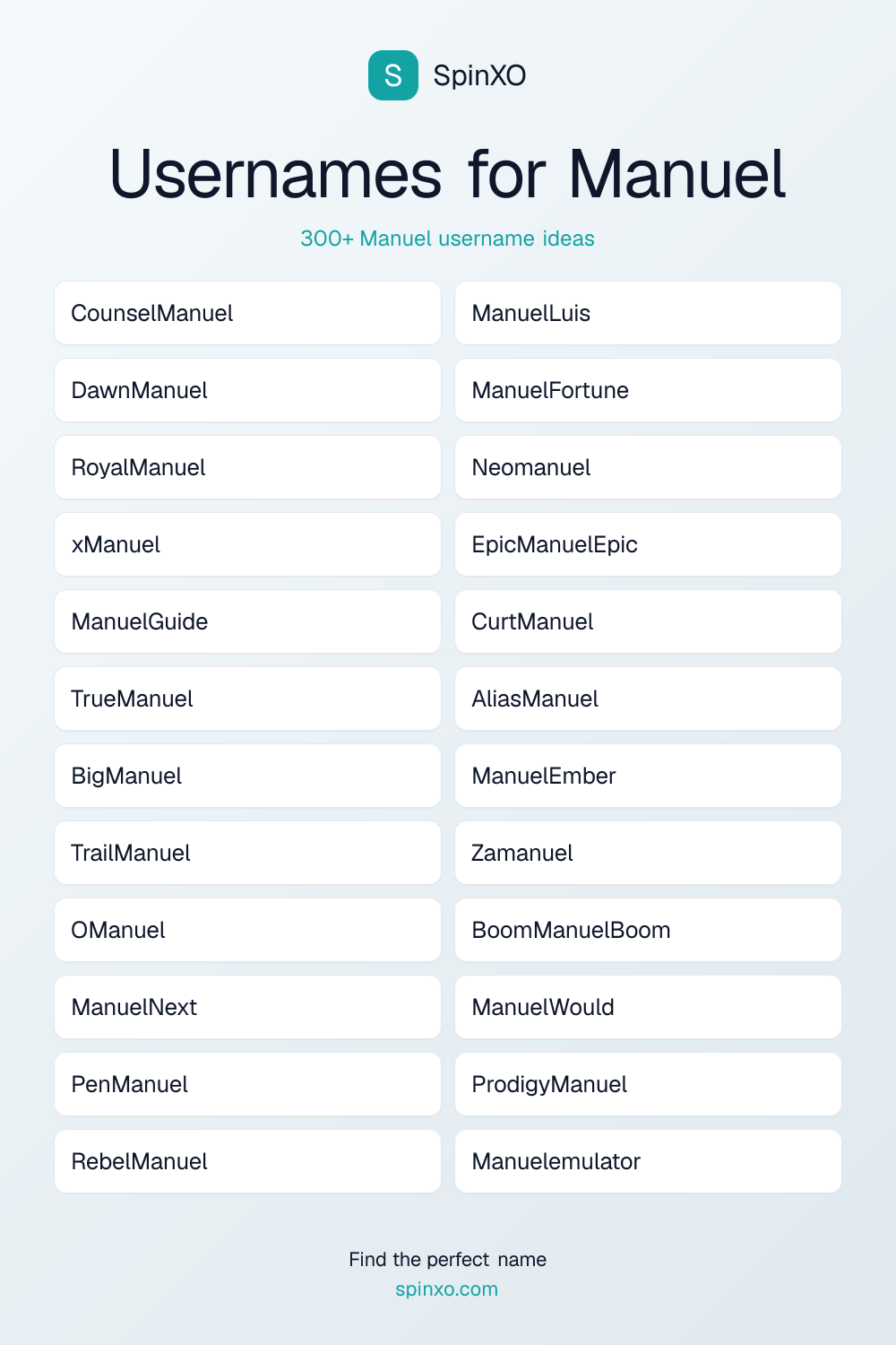Usernames for Manuel