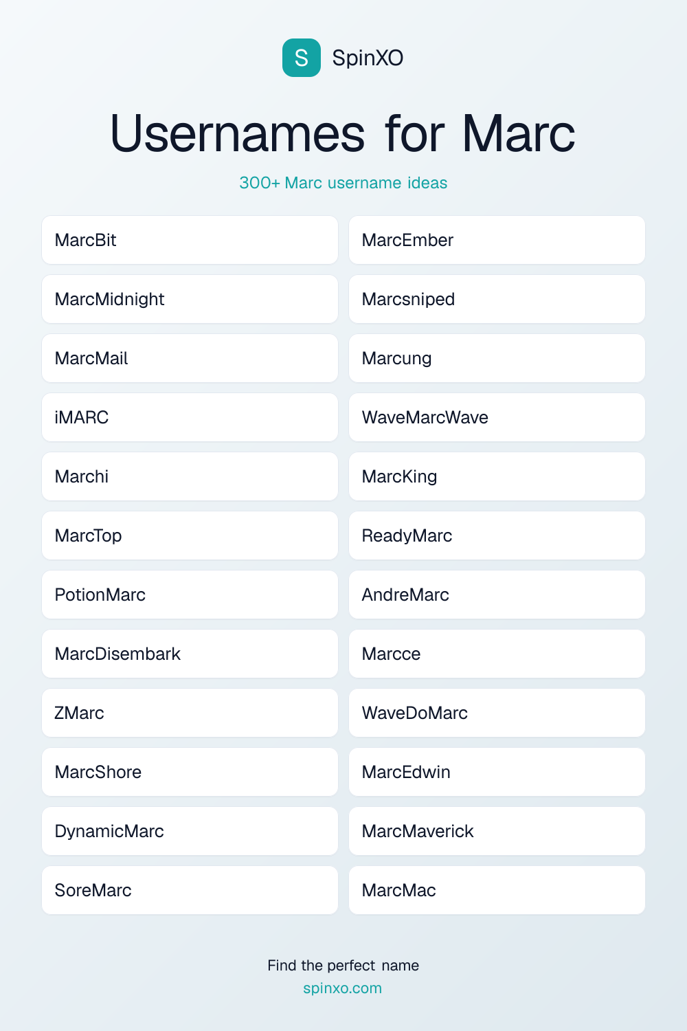 Usernames for Marc