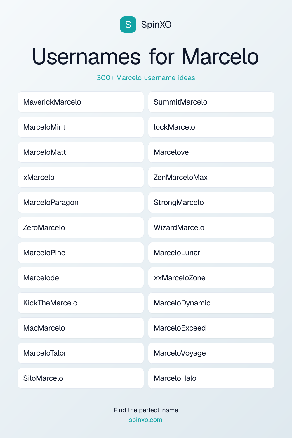 Usernames for Marcelo