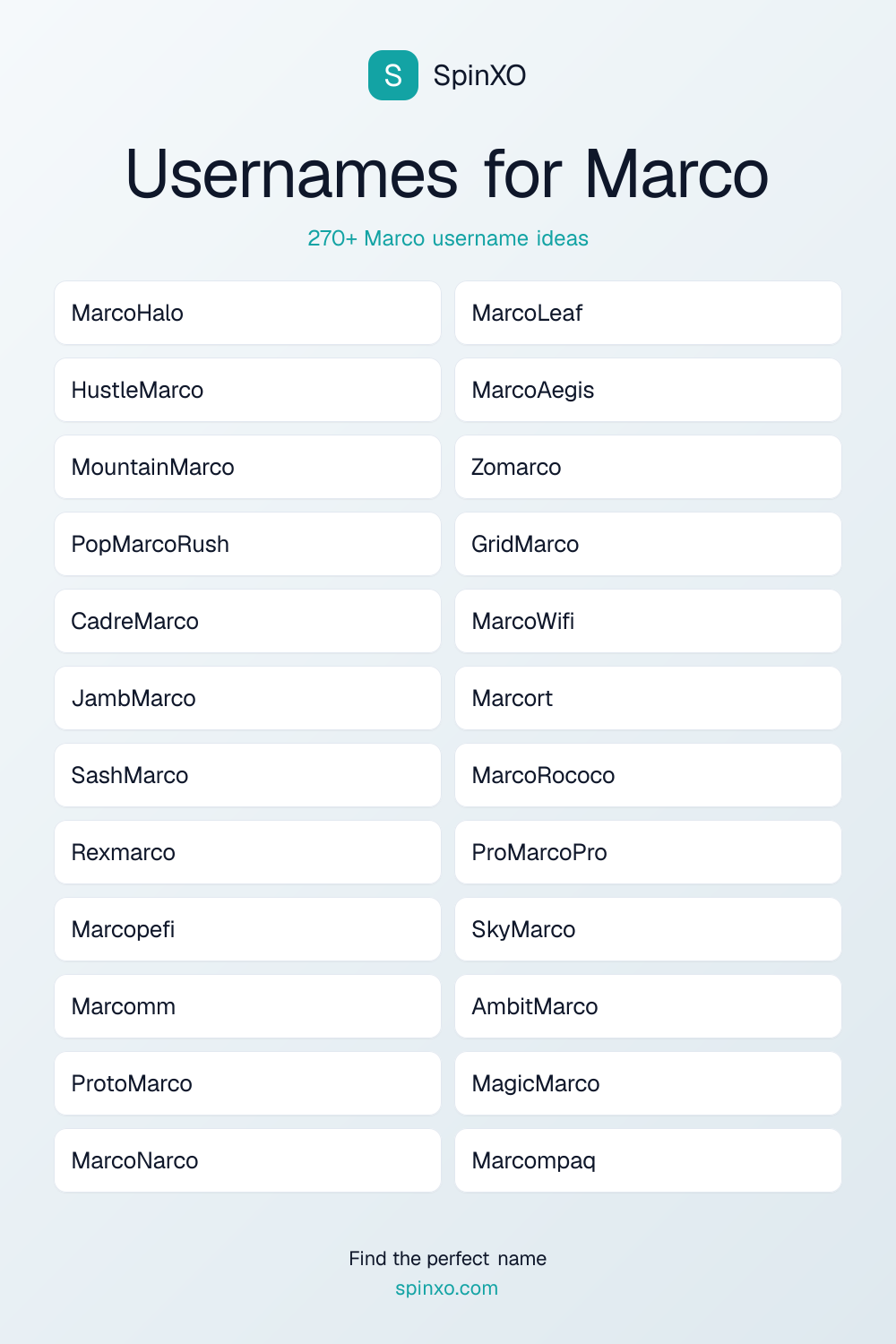 Usernames for Marco