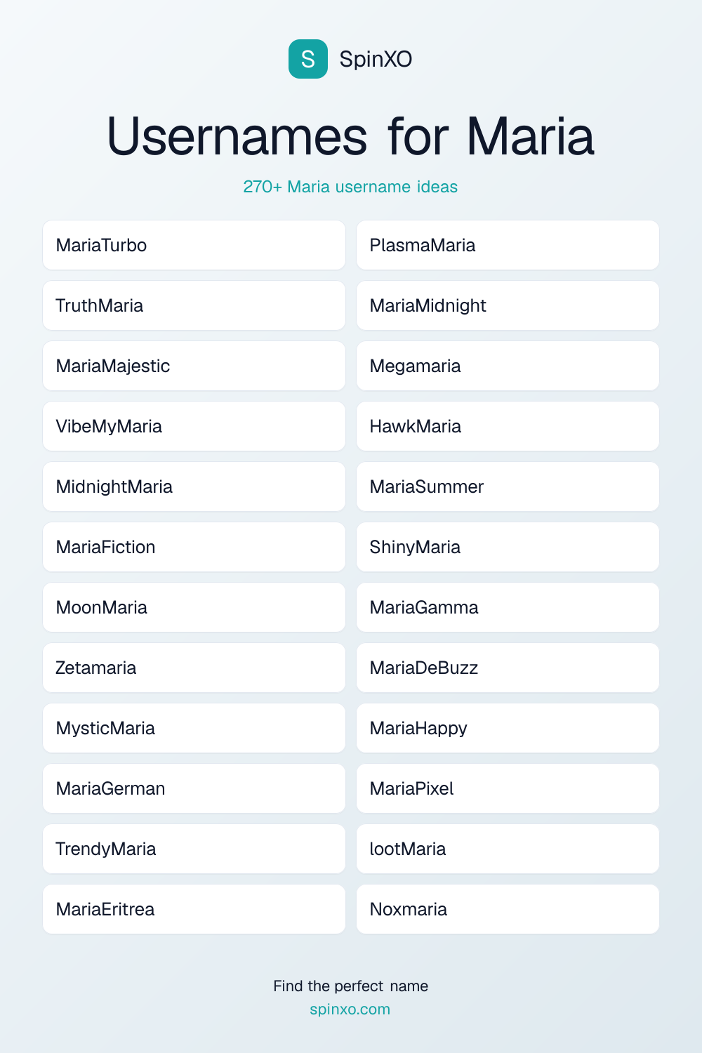Usernames for Maria