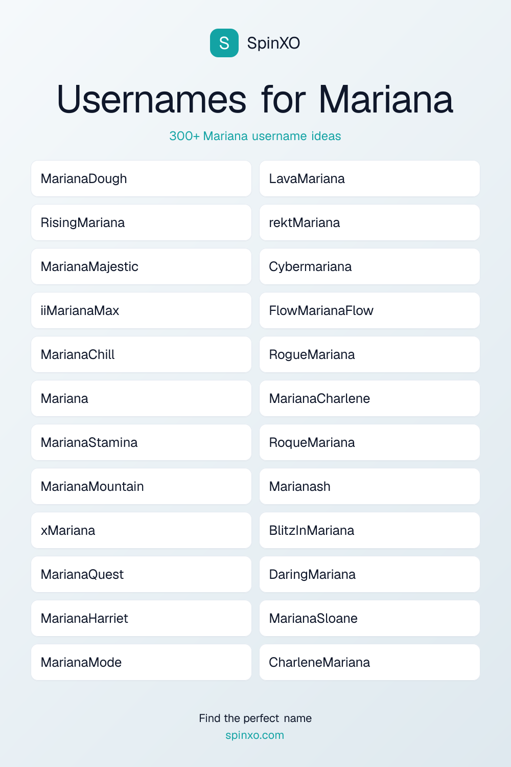 Usernames for Mariana