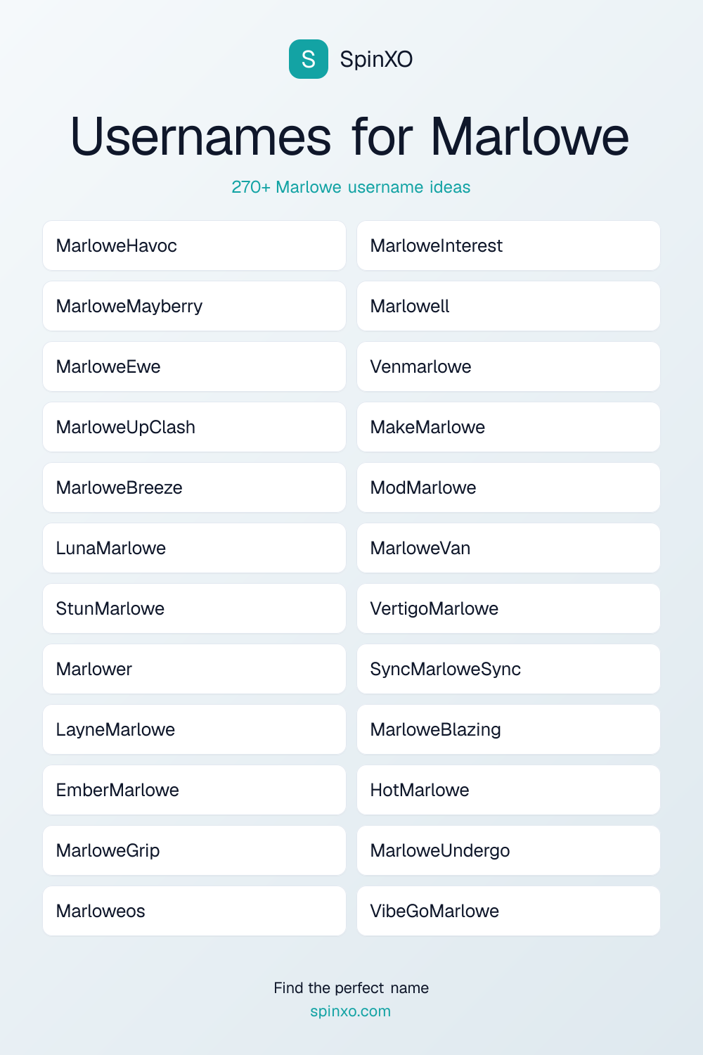 Usernames for Marlowe