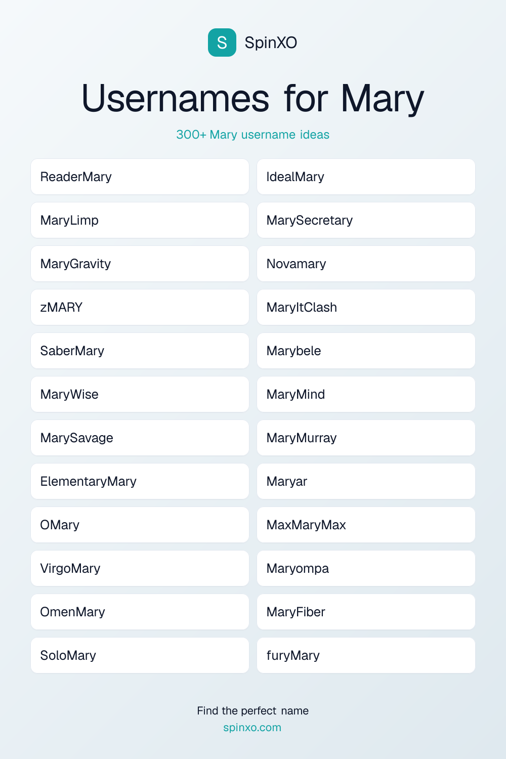 Usernames for Mary