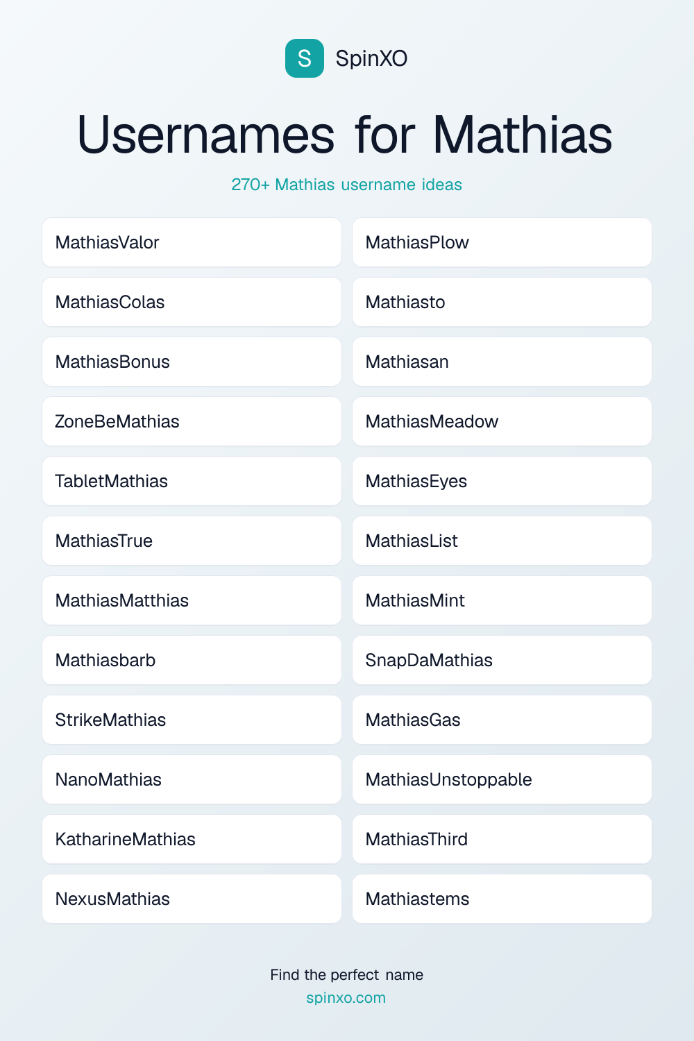 Usernames for Mathias