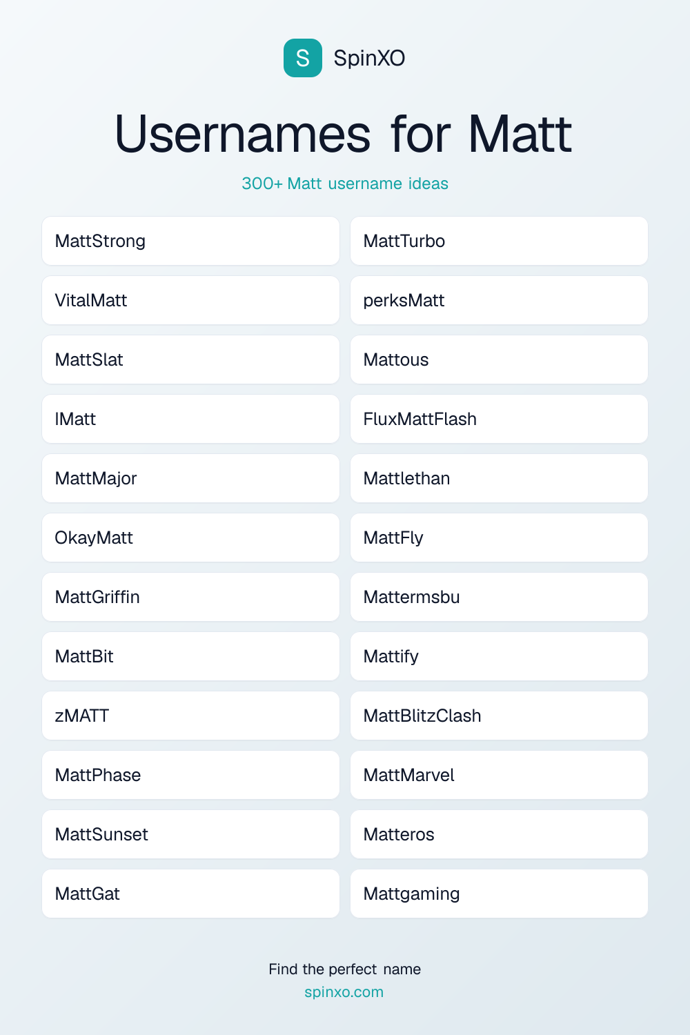Usernames for Matt