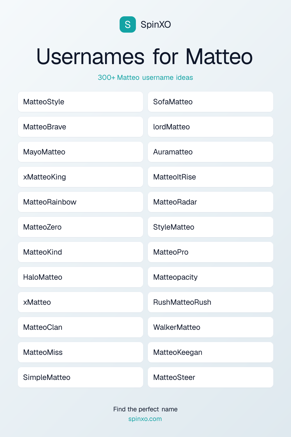 Usernames for Matteo