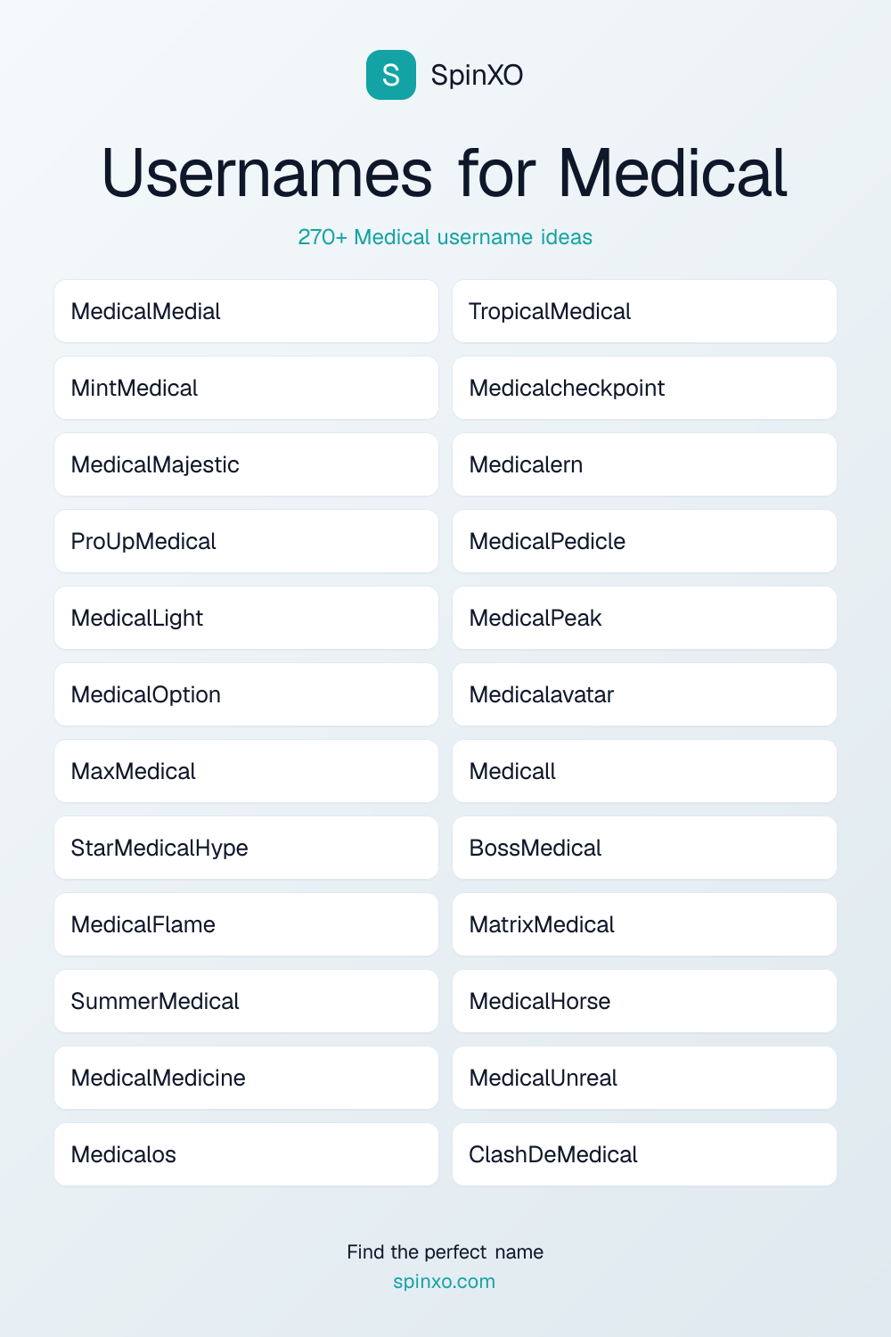 Medical Username Ideas - 270+ Aesthetic, Cute & Cool Names | SpinXO