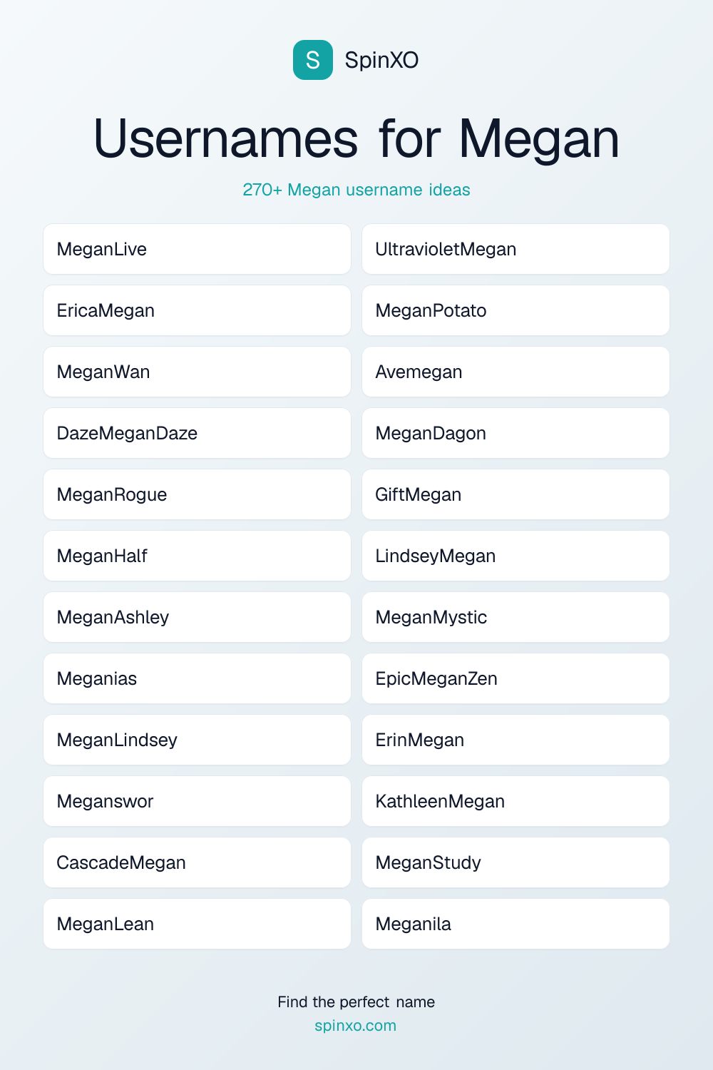 Usernames for Megan