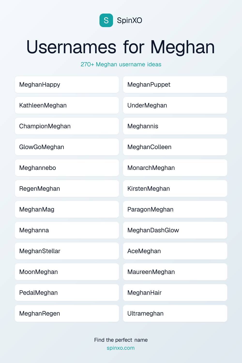 Usernames for Meghan
