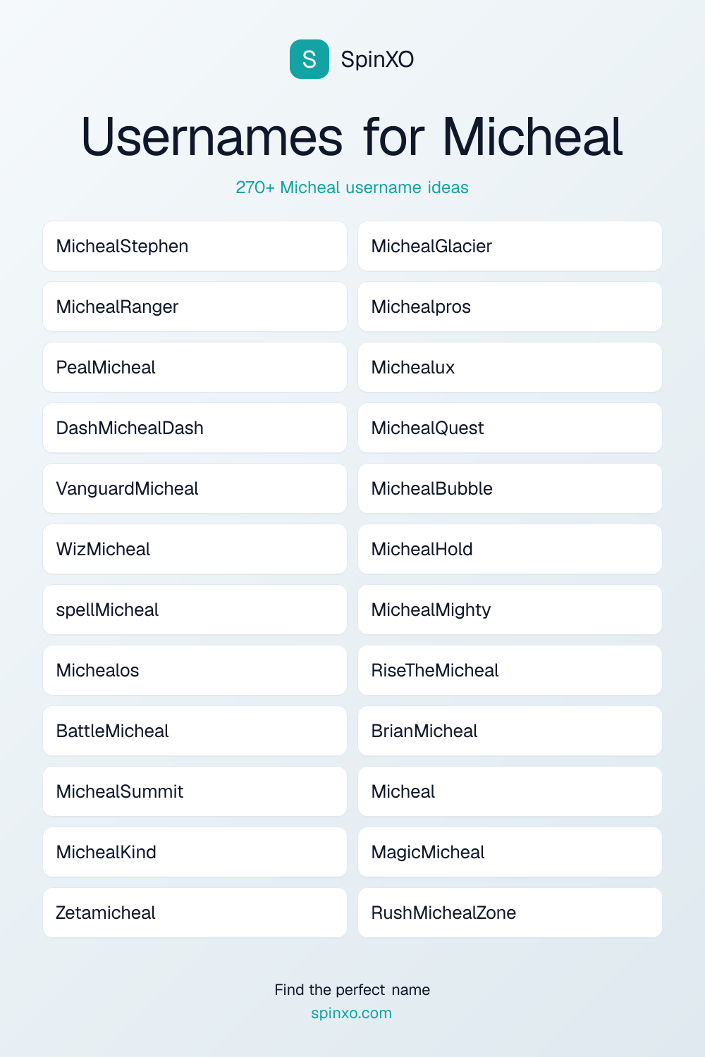 Usernames for Micheal