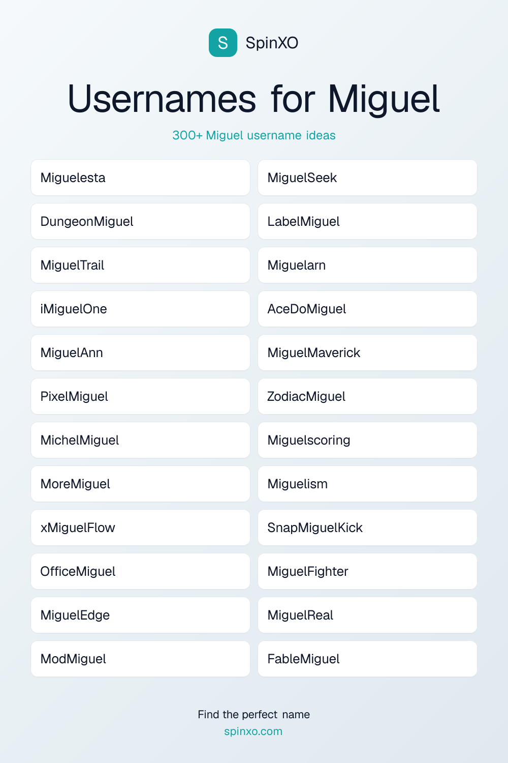 Usernames for Miguel