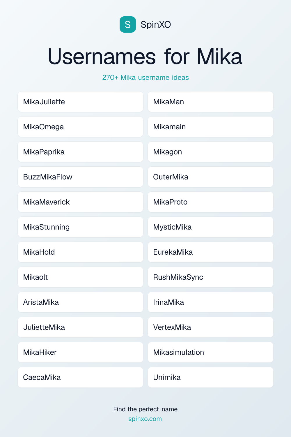 Usernames for Mika