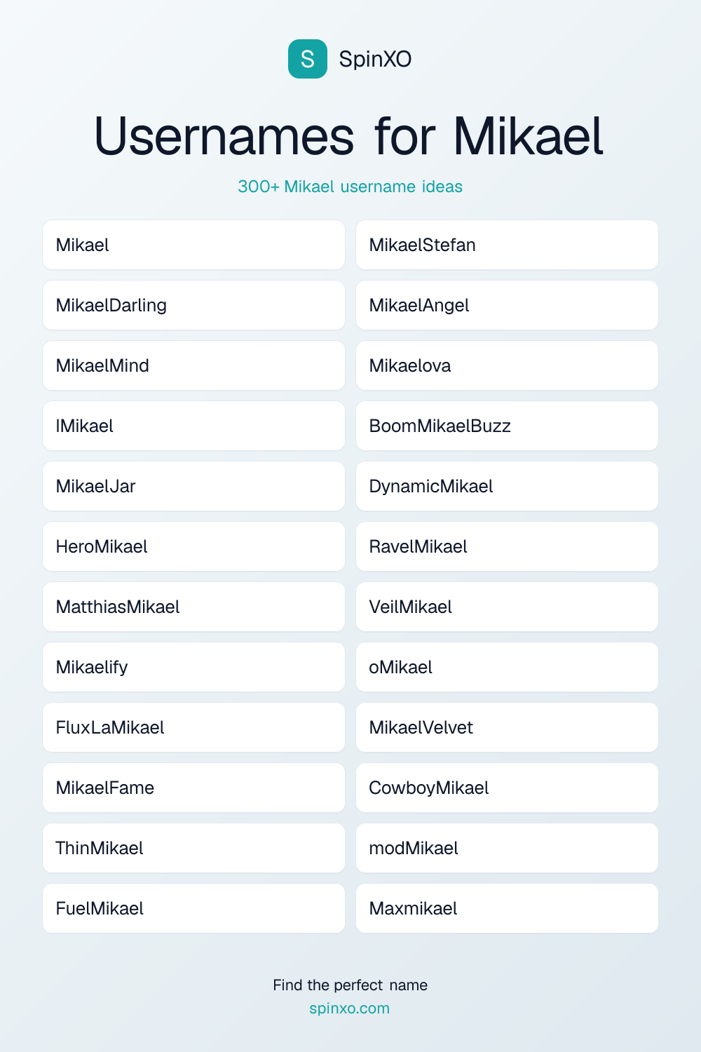 Usernames for Mikael