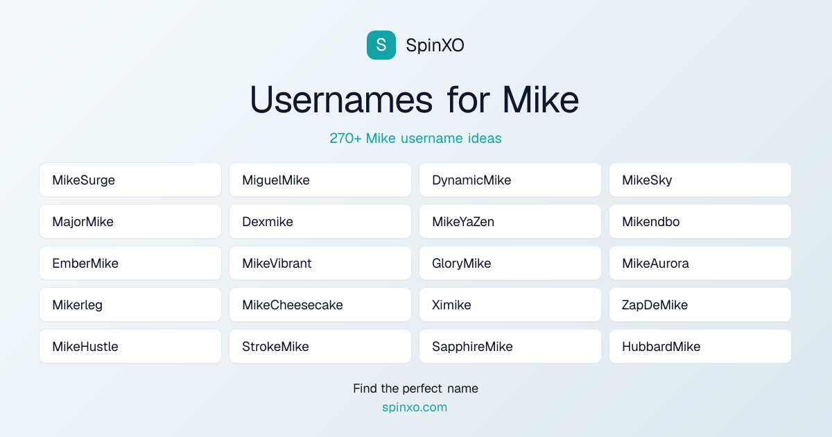 Mike Username Ideas - 270+ Aesthetic, Cute & Cool Names | SpinXO