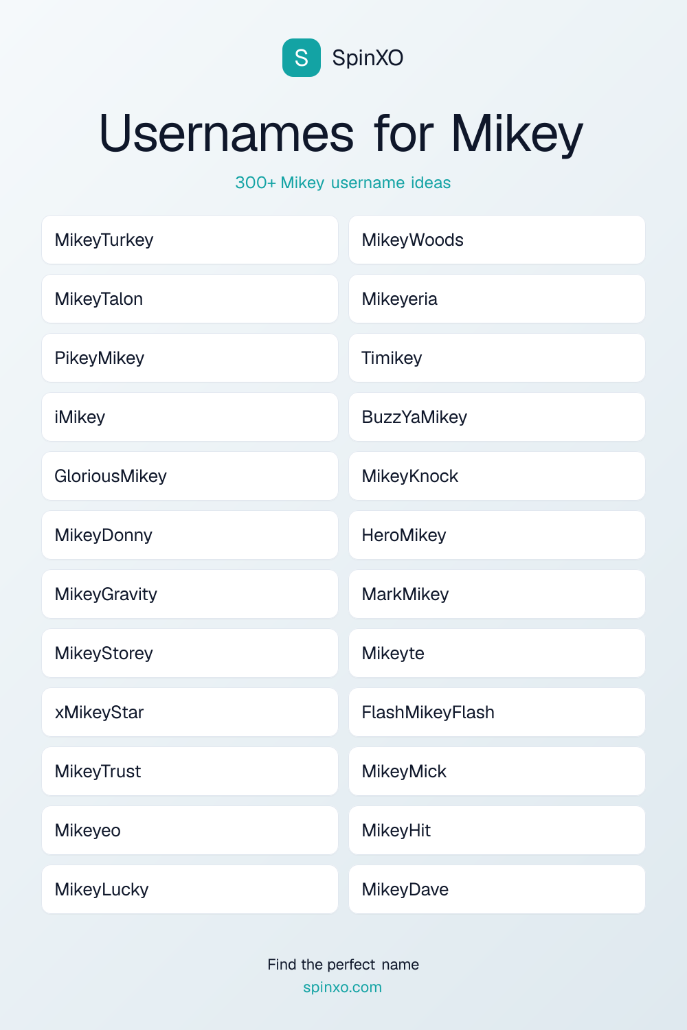 Usernames for Mikey