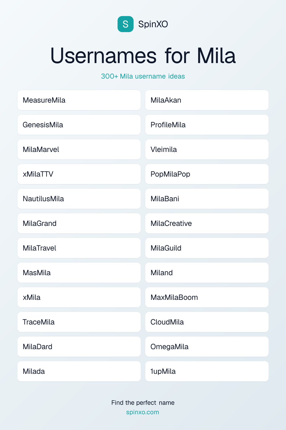 Usernames for Mila