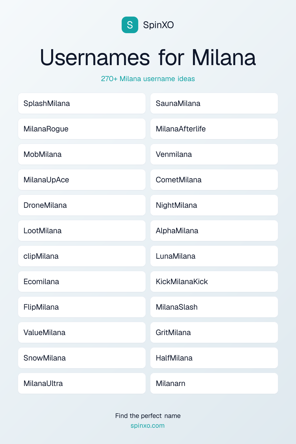 Usernames for Milana