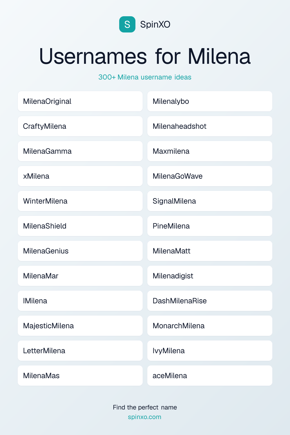 Usernames for Milena