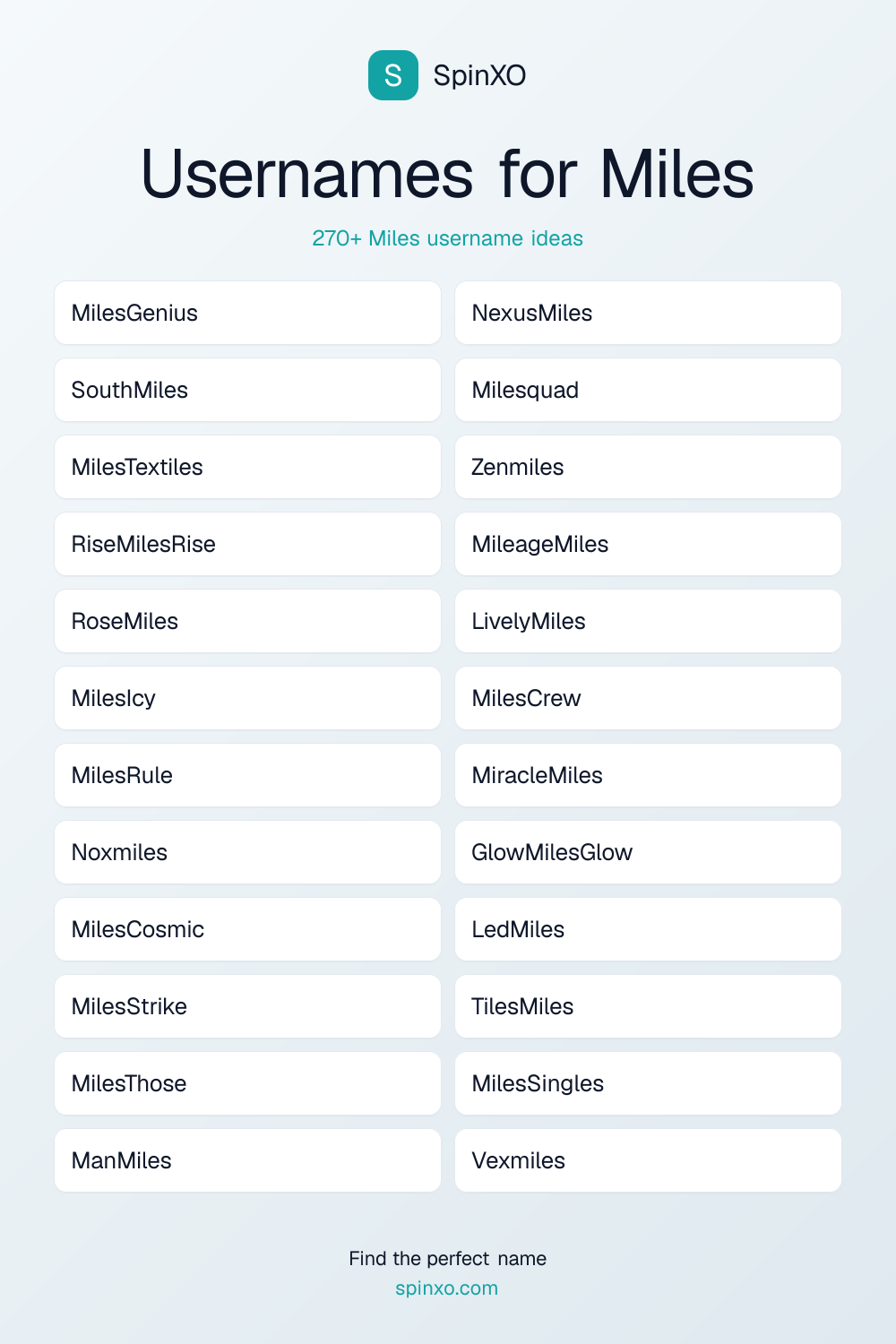 Usernames for Miles