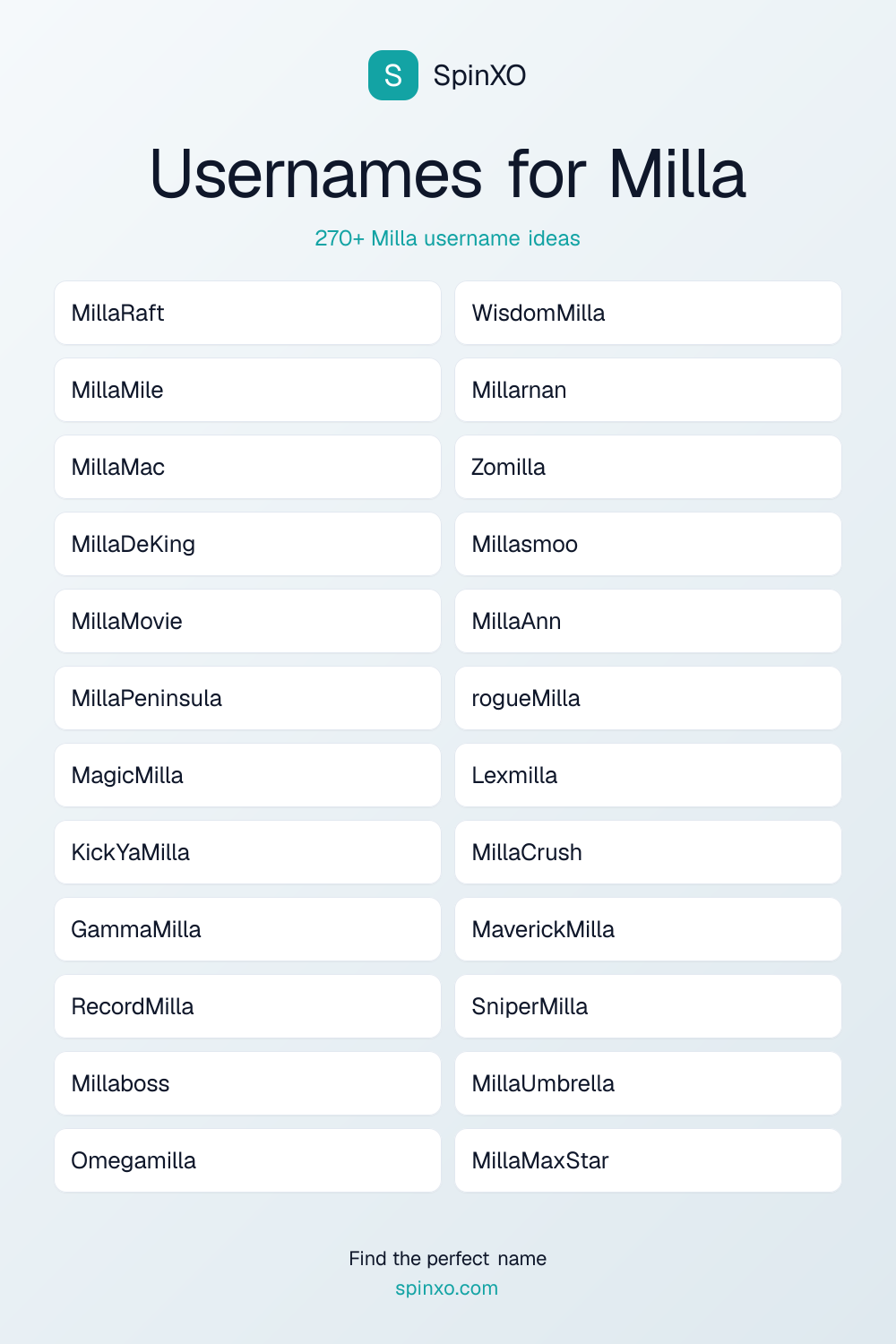 Usernames for Milla